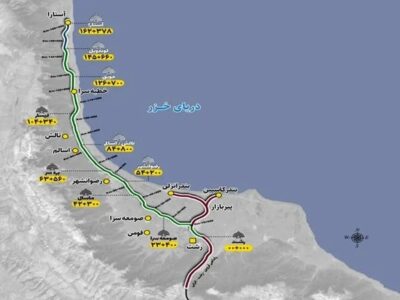 بازرس کل گیلان: تغییر مسیر راه‌آهن رشت – آستارا امنیت غذایی را تهدید می‌کند