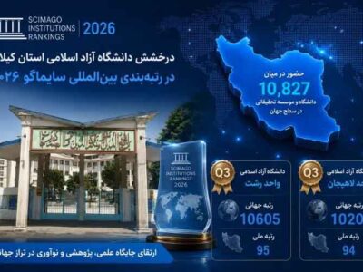درخشش دانشگاه آزاد گیلان در رتبه‌بندی سایماگو ۲۰۲۶