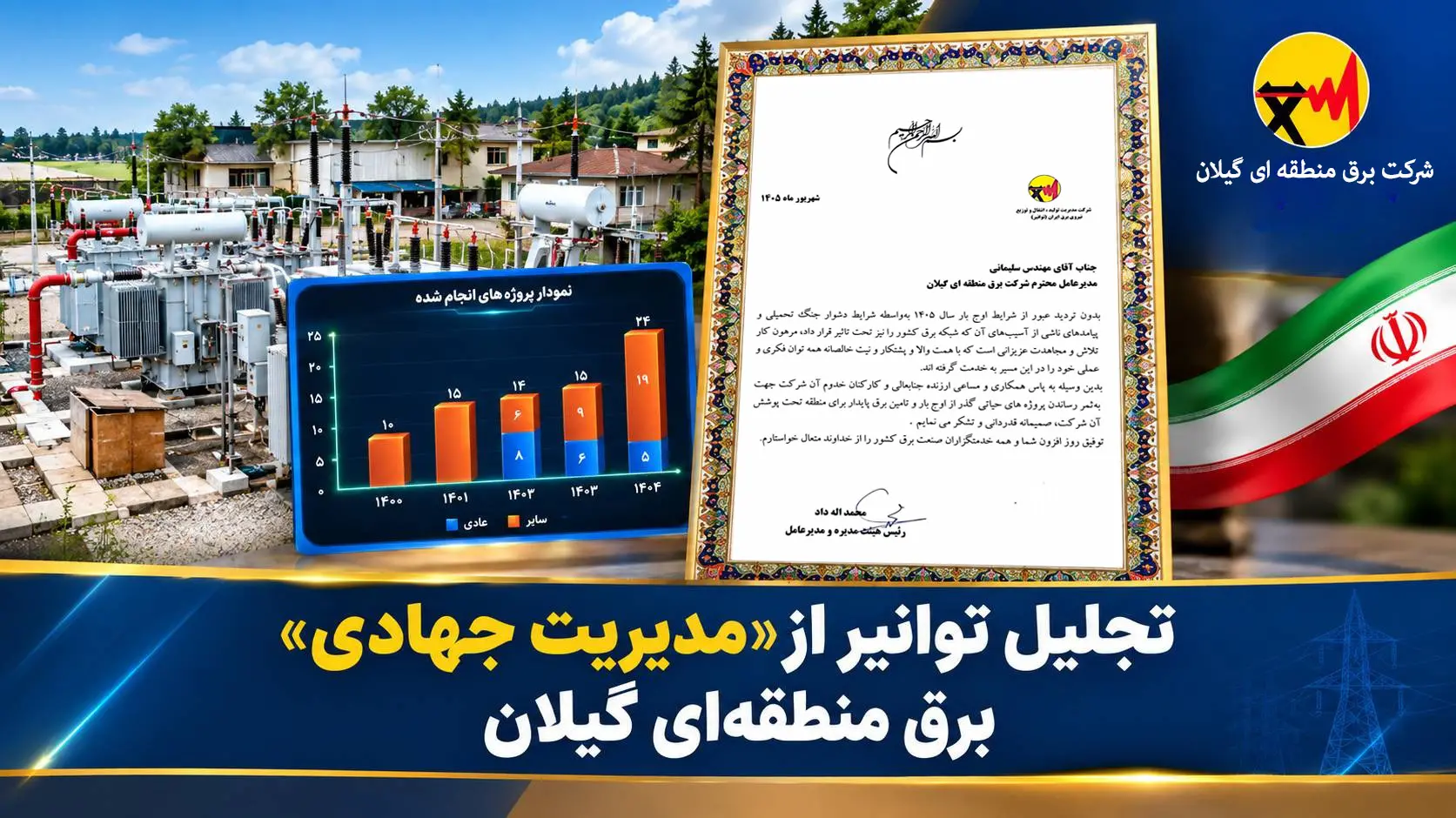 تقدیر مدیرعامل توانیر از عملکرد برق منطقه‌ای گیلان در عبور از پیک بار ۱۴۰۵